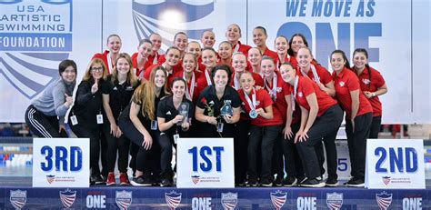 UIW's First National Championship Won by Artistic Swimming Team.